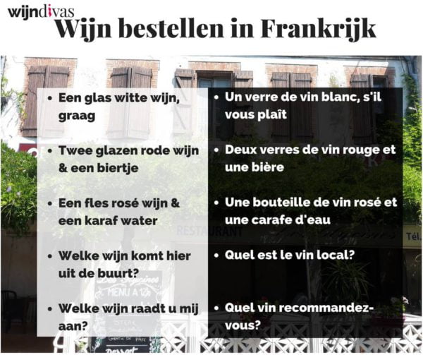 Handige woordjes Frankrijk