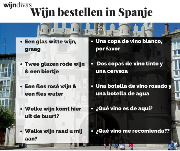 Handige woordjes Spanje